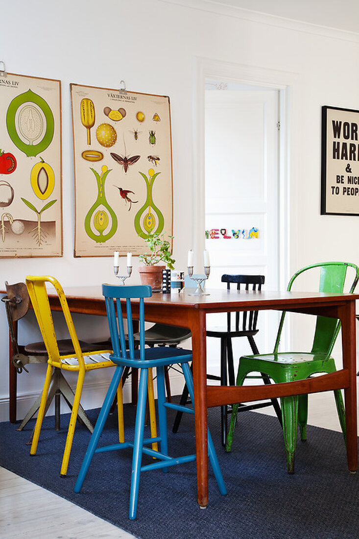 Family Space in Retro and Vintage