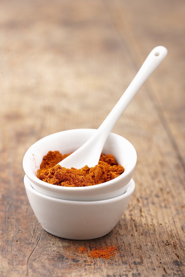 Chilli powder in a bowl with a spoon