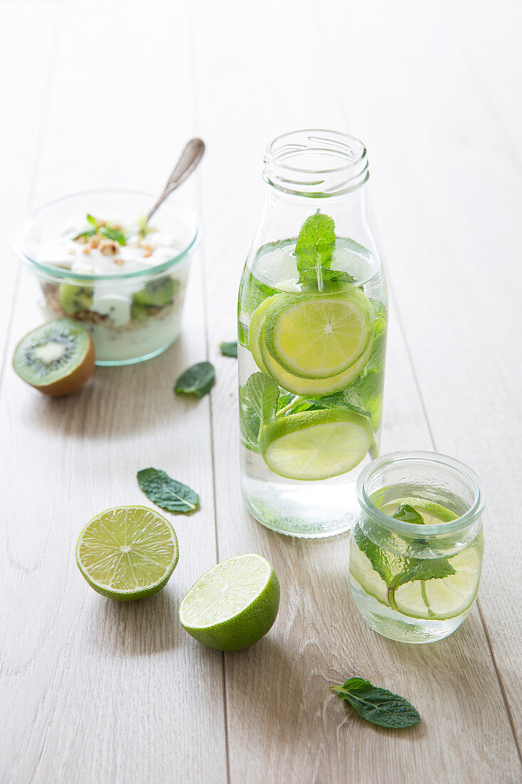Lime-Mint Detox Water