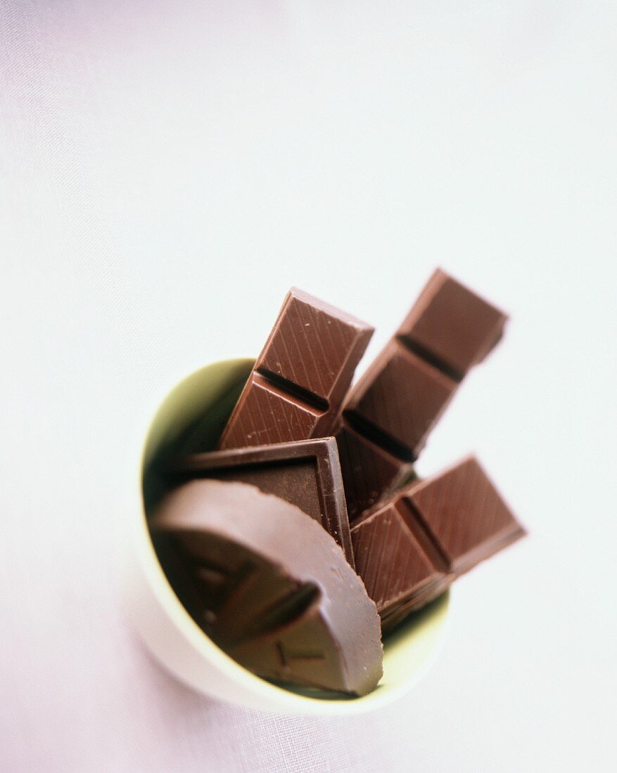 Mixed Chocolates in Yellow Bowl