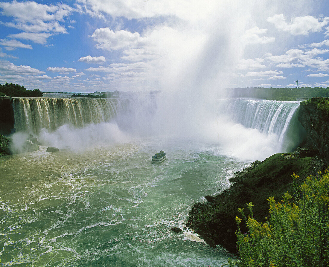 Niagara Falls. Ontario, Canada