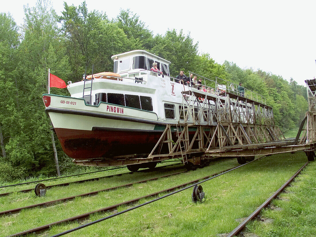 Ostroda- Elblag Canal. Poland