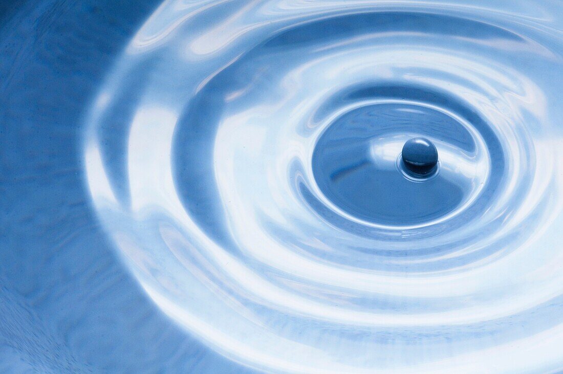 Water ripple, Water drop