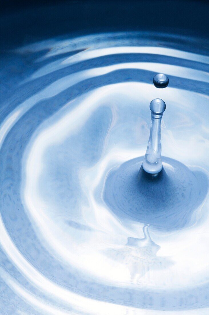 Water ripple, Water drop