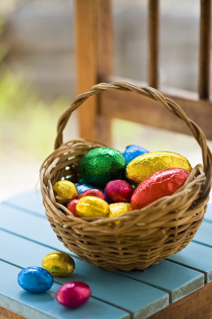 Chocolate Easter eggs in coloured foil in basket
