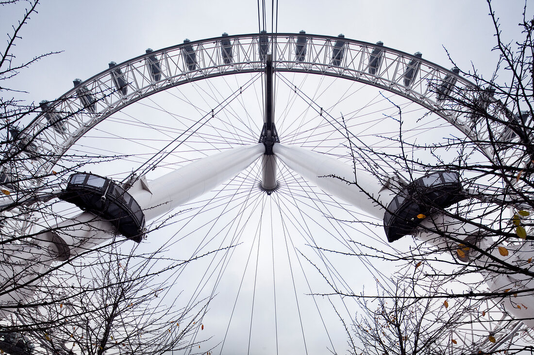 London Eye, Riesenrad 