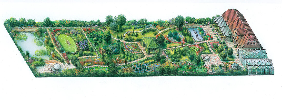 Illustration, Garten, von oben, Ziergarten, Gärtnerei, Wohnhaus