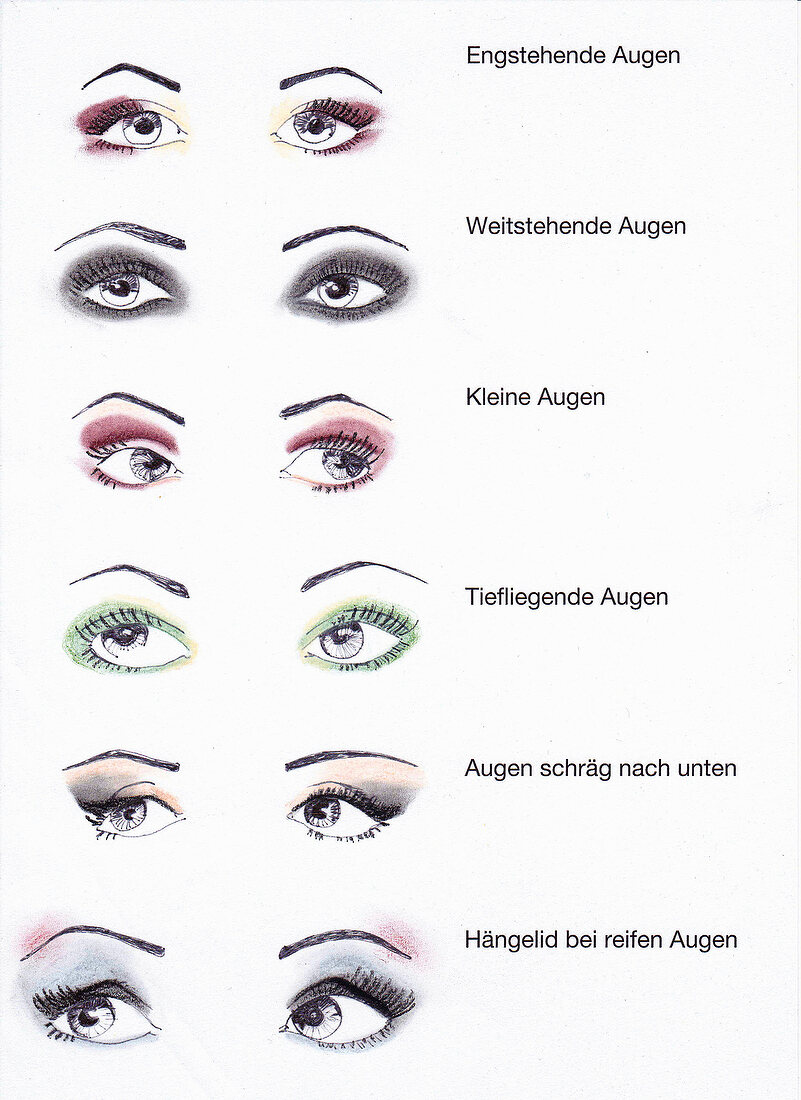 Illustration of eyes with different shades of eye shadow on white background