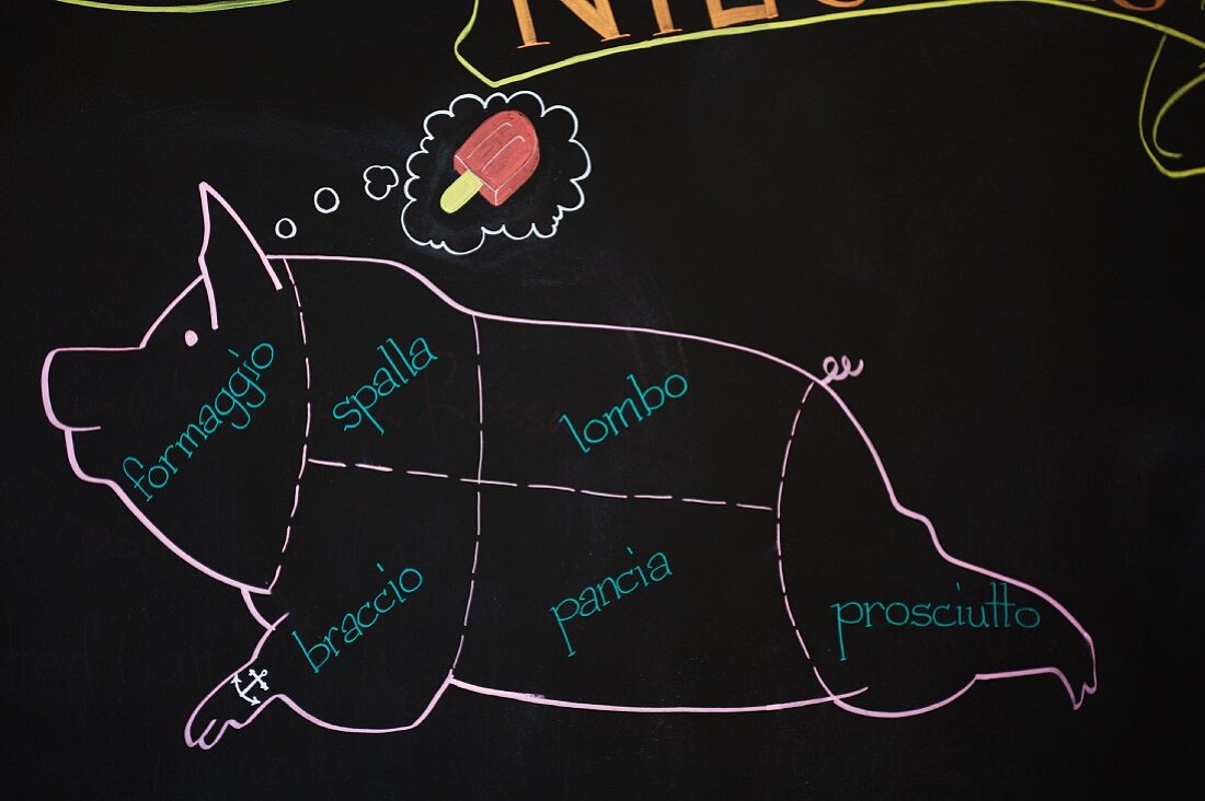 Gezeichnetes Schwein mit italienischer Teilenbezeichnung auf Kreidetafel