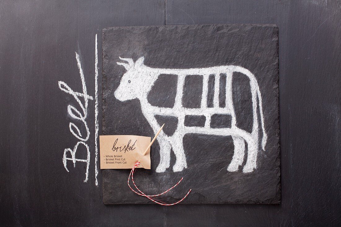 A sketch of a cow and an English label on a chalkboard