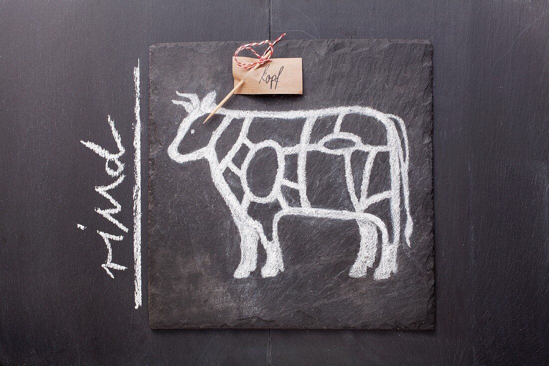 A sketch of a cow and a written label on a chalkboard