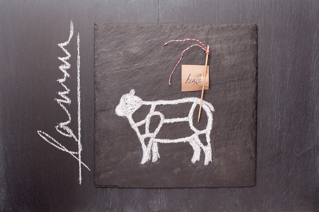 A sketch of a lamb and a written label on a chalkboard