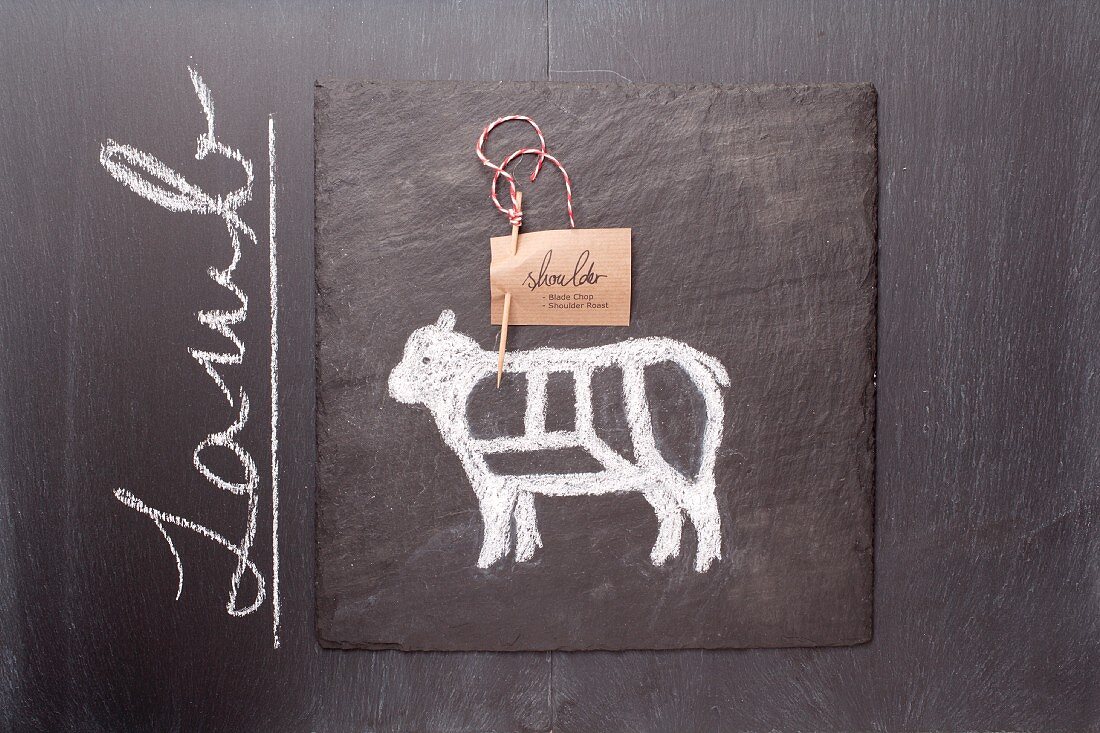 Gezeichnetes Lamm und Etikett mit englischer Bezeichnung auf einer Schiefertafel