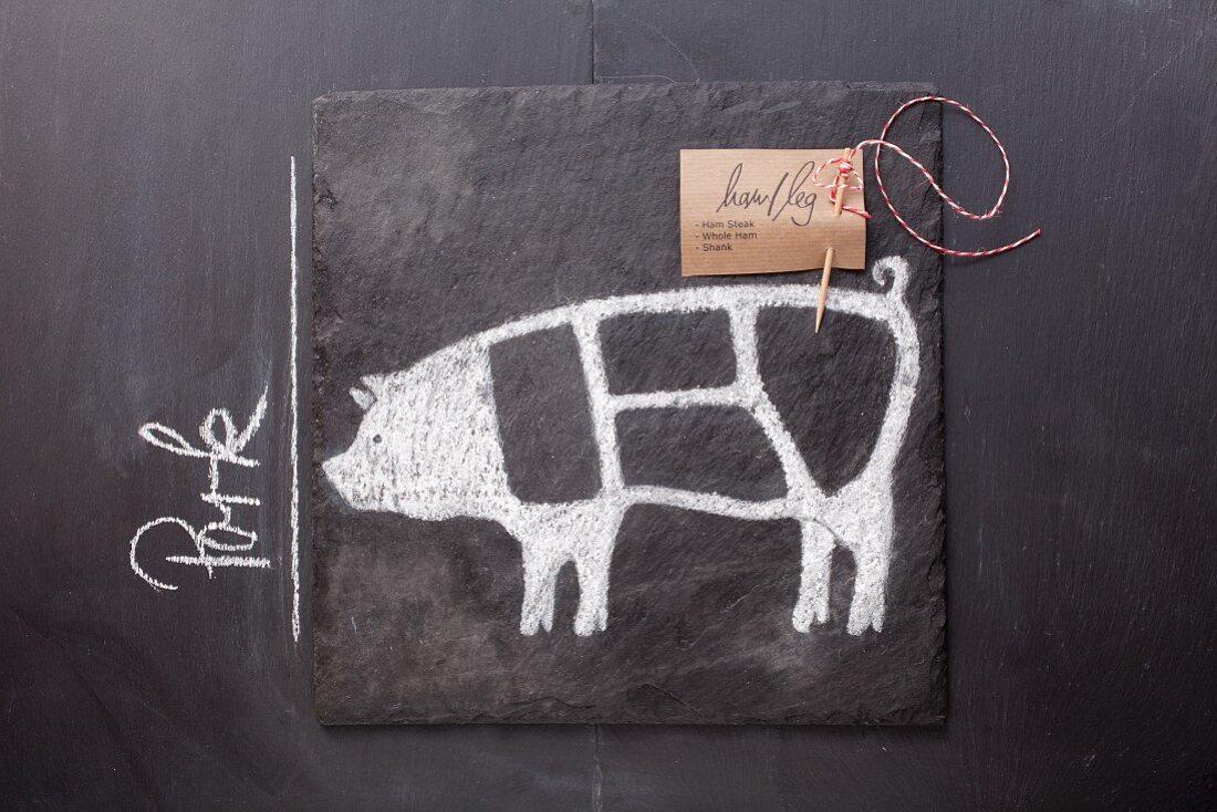 Gezeichnetes Schwein und Etikett mit englischer Bezeichnung auf einer Schiefertafel