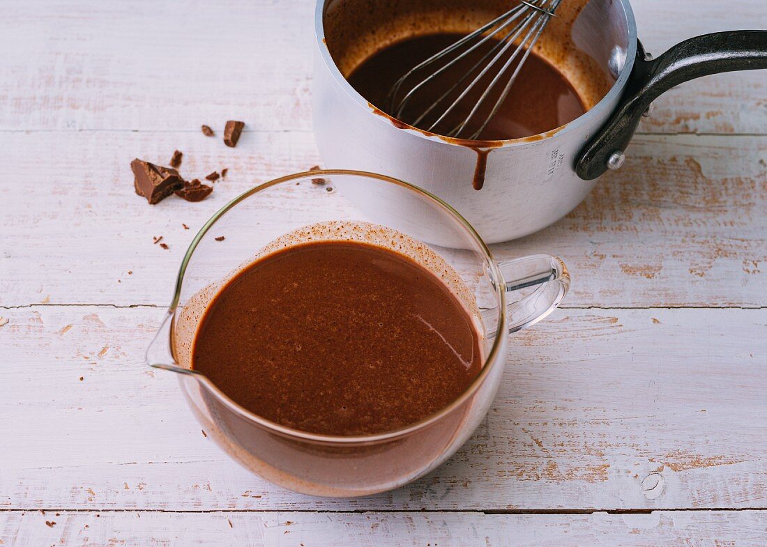 Homemade chocolate sauce