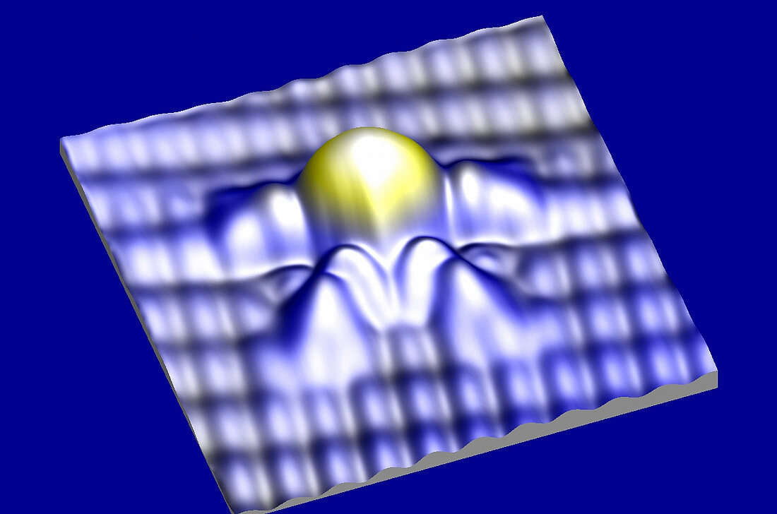 Spintronics research,STM