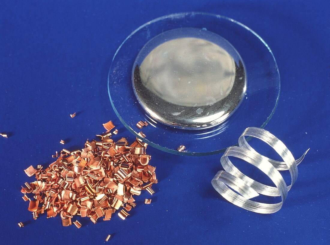 Copper,mercury & magnesium