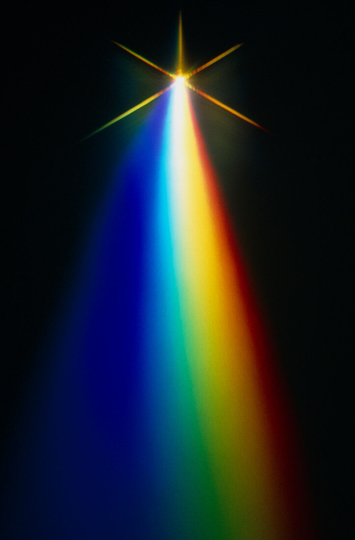 Light spectrum from electronic flash
