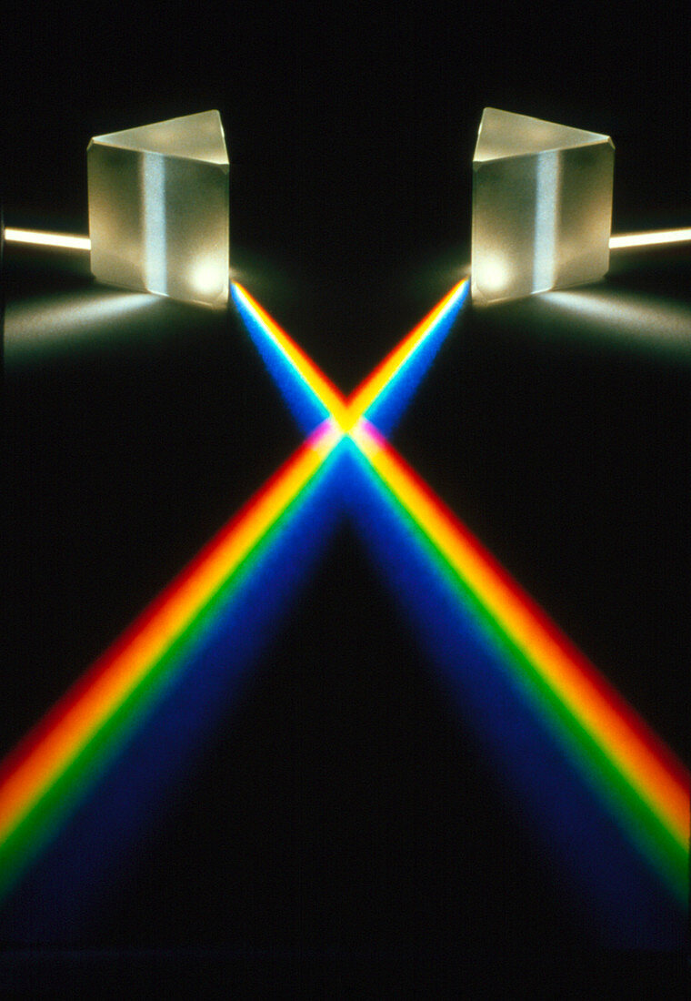 Prisms splitting white light