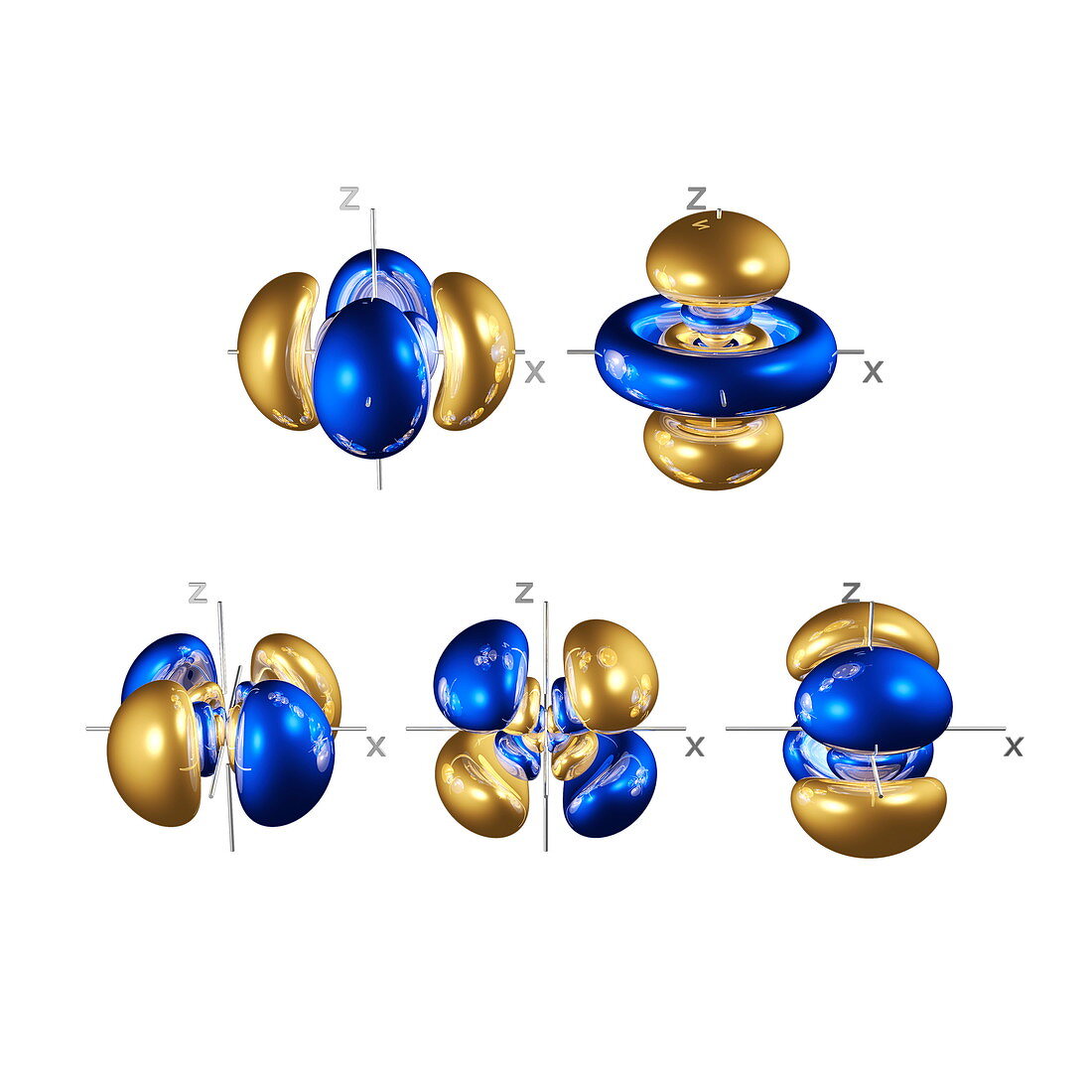 5d electron orbitals