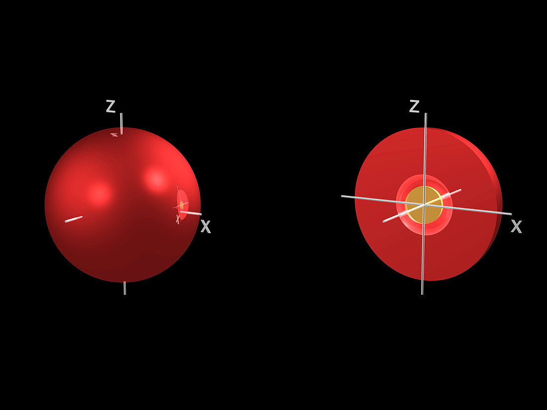 2s electron orbital