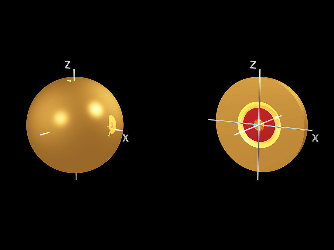 3s electron orbital