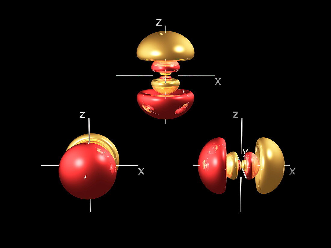 4p electron orbitals