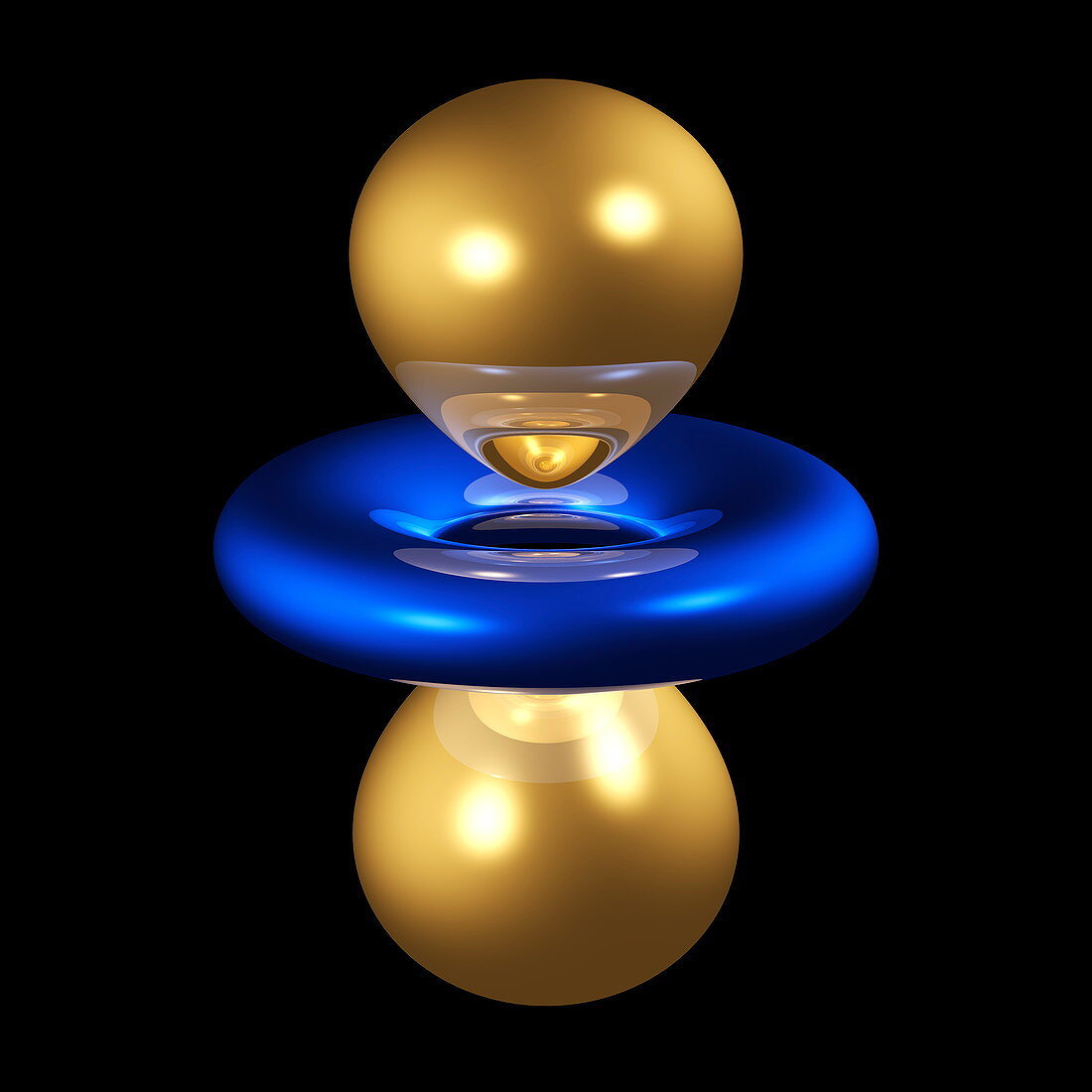 3dz2 electron orbital