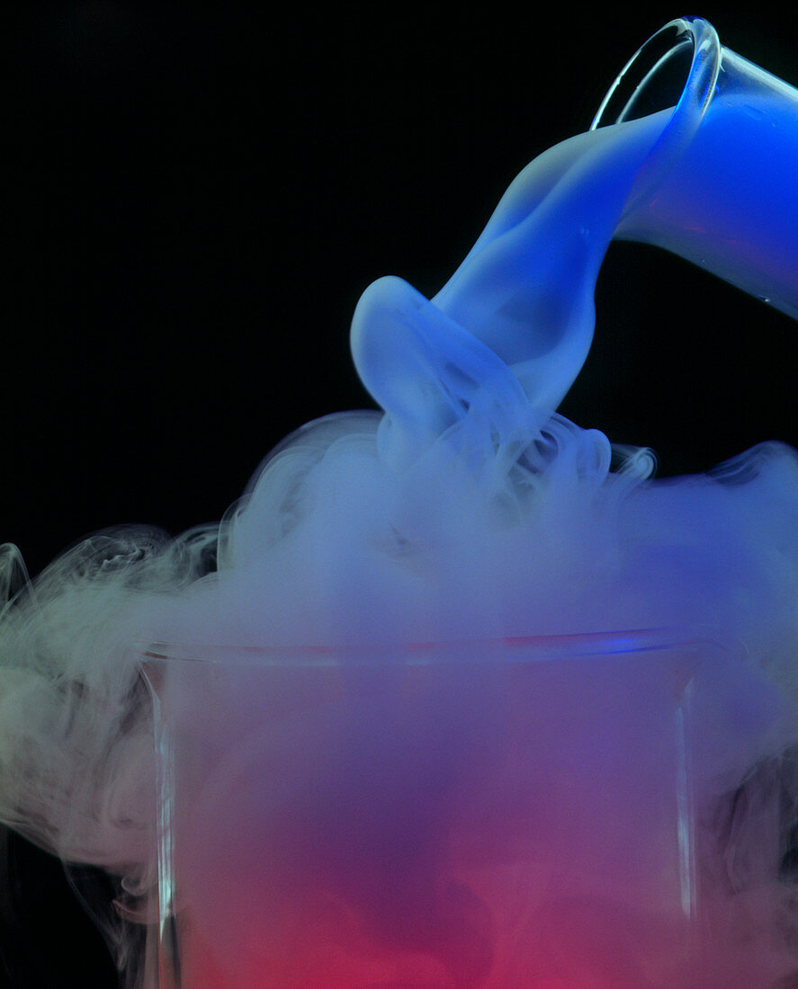 Sublimation or vaporisation of dry ice
