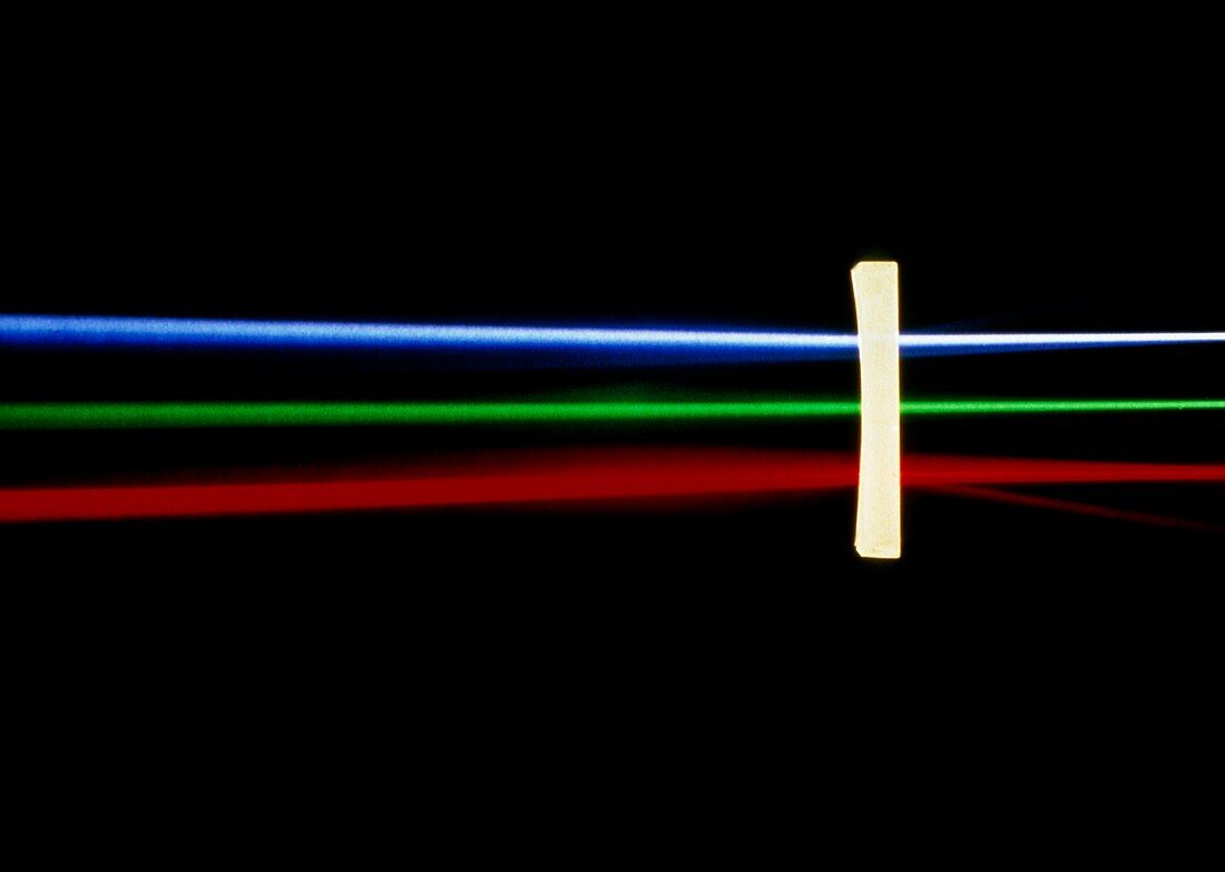 Refraction of light by plano-concave lens