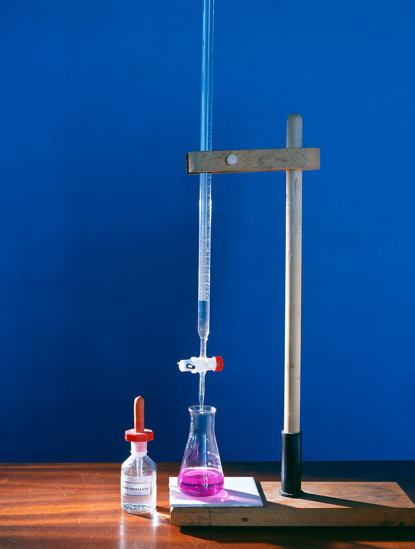 Titration experiment