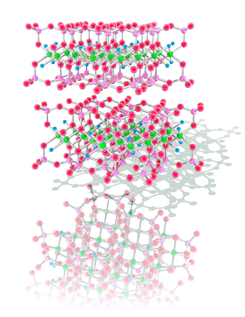 Talc crystal structure