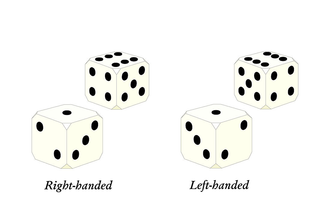 Chiral dice