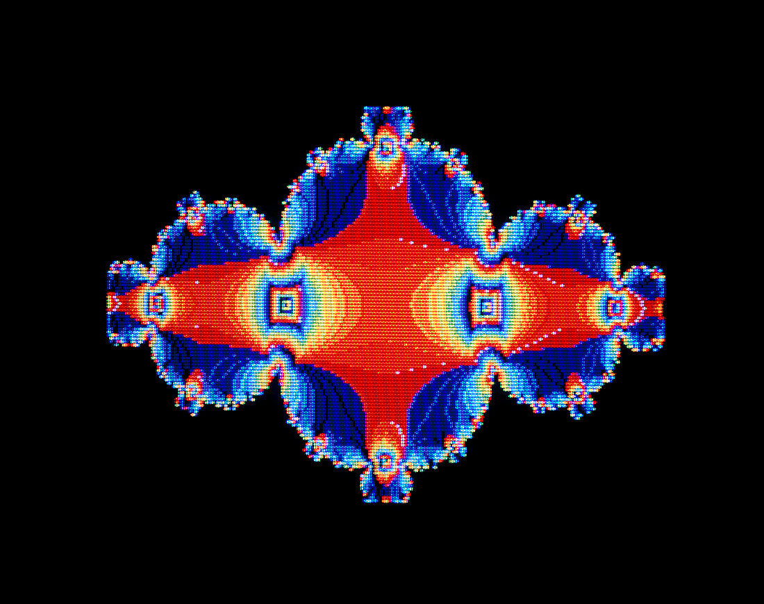 Fractal geometry: Chaotic Attractors