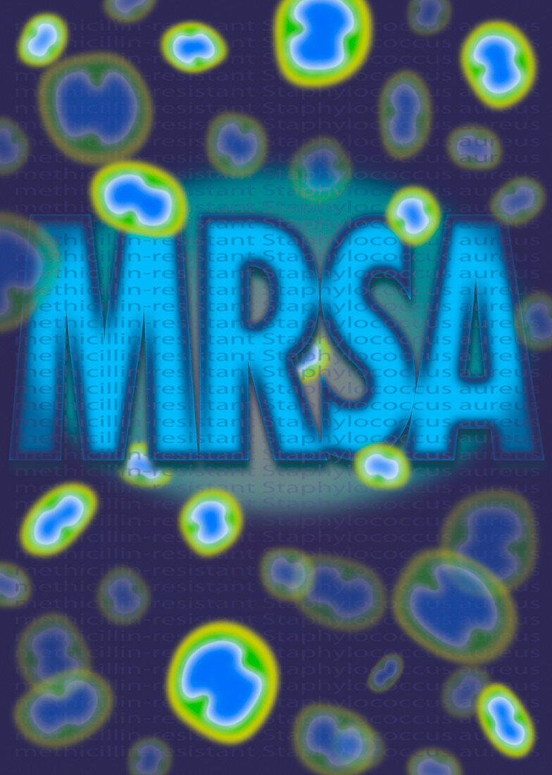 MRSA