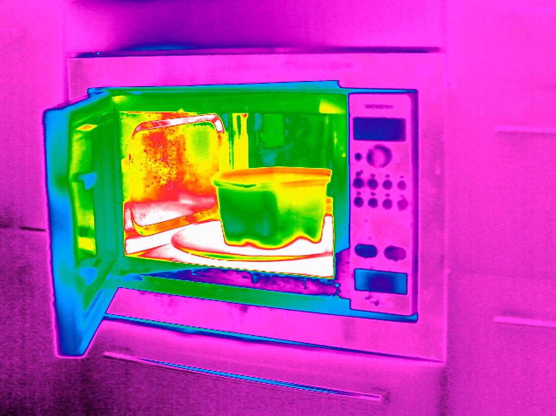 Microwave,thermogram