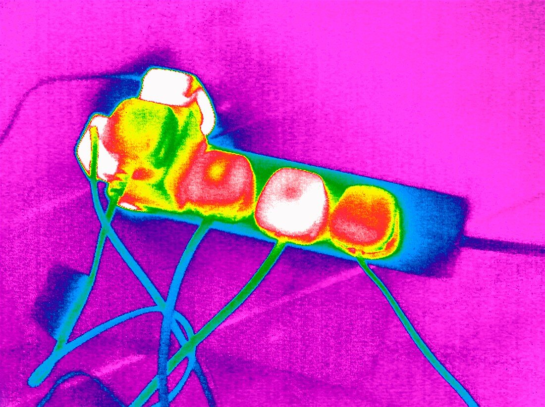 Extension lead,thermogram