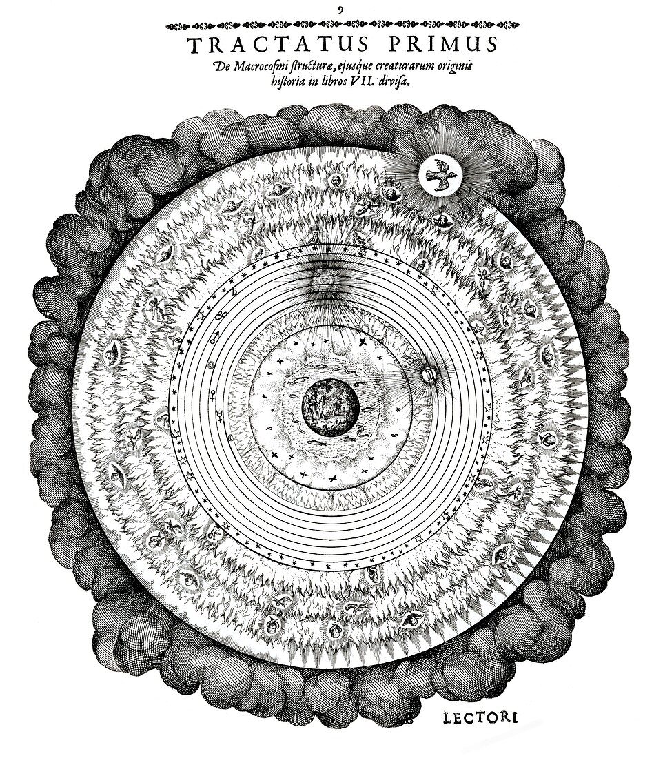 Fludd's macrocosmic world view,1617