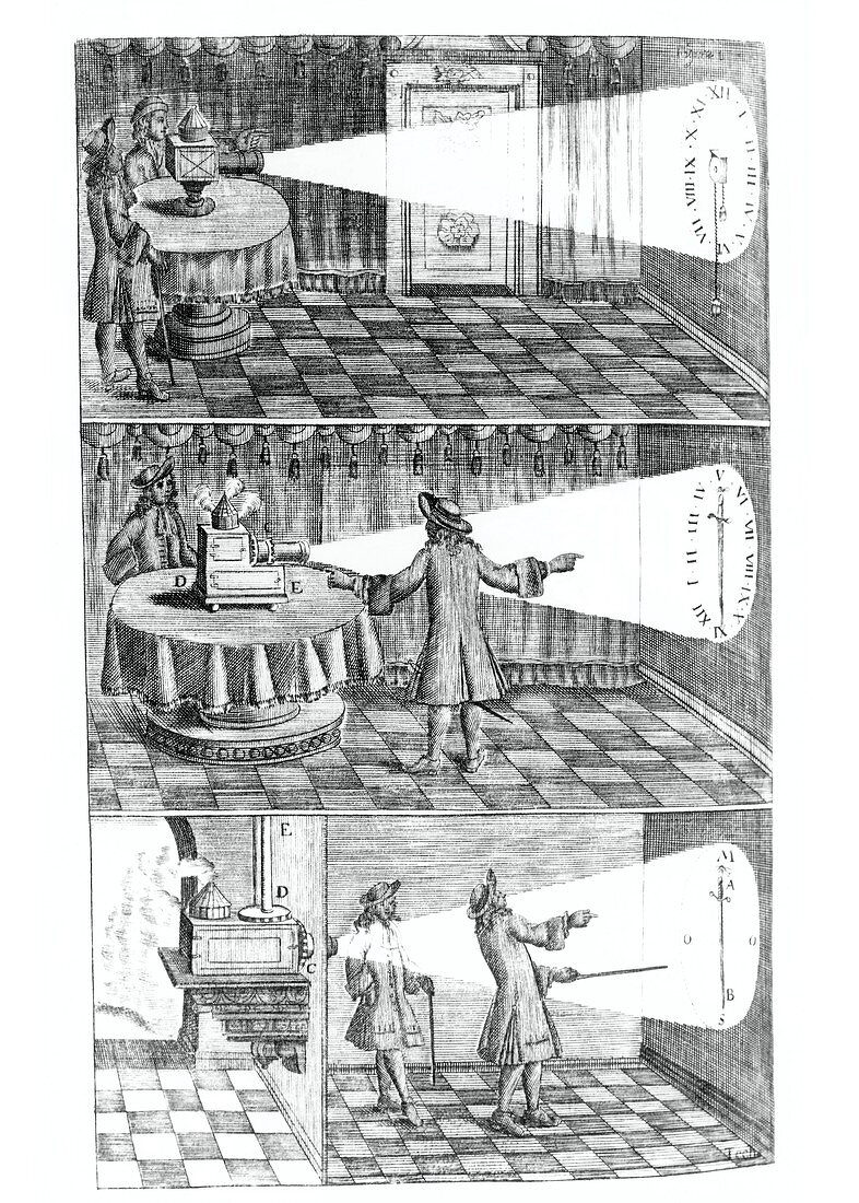 Magic lantern demonstrations,1702