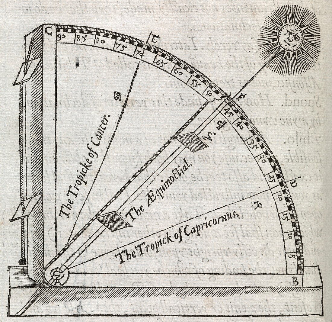 Solar quadrant,16th century artwork