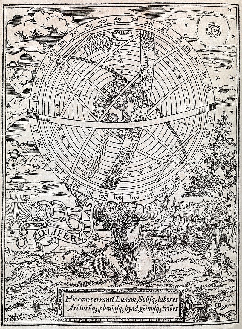 Atlas cosmology,16th century artwork