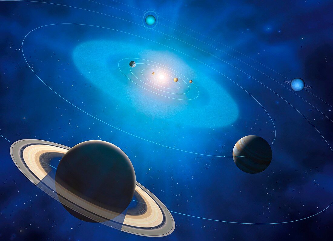 Solar system planetary orbits,artwork