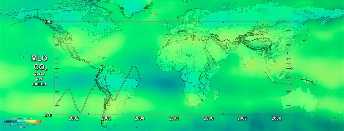 Global carbon dioxide variations,2004