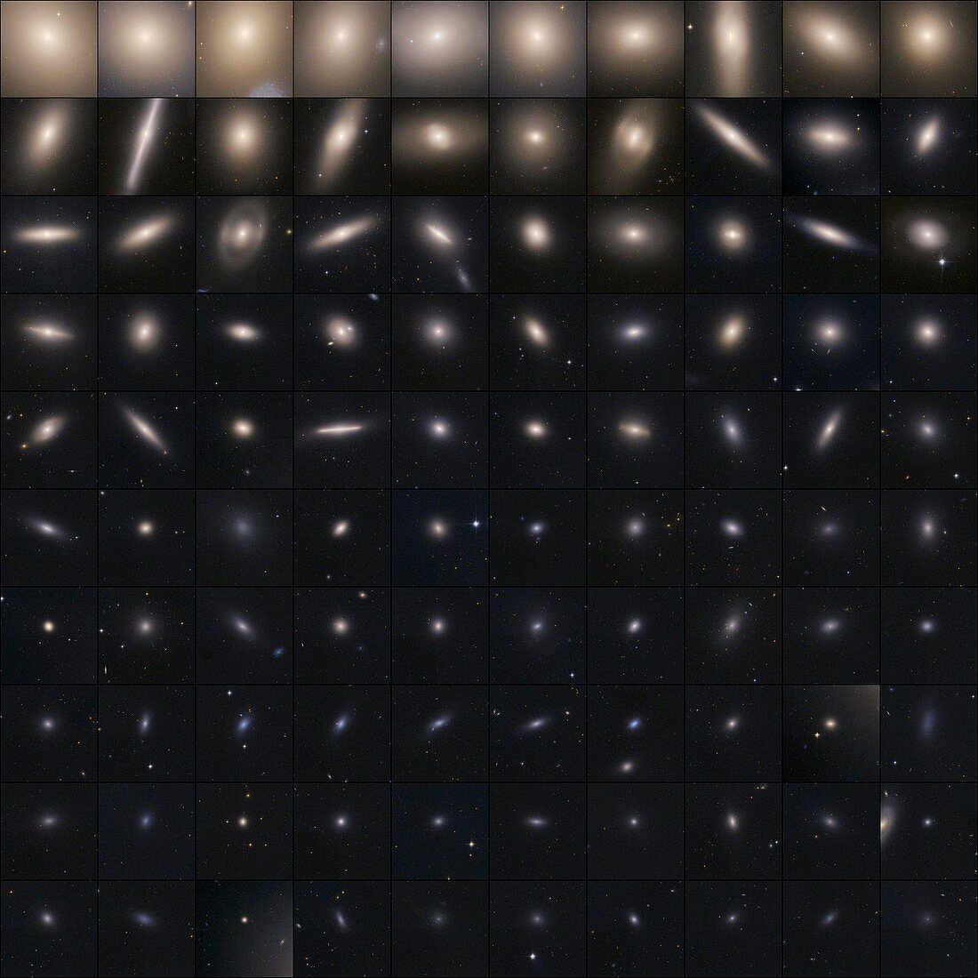 Virgo Cluster ,montage of 100 galaxies