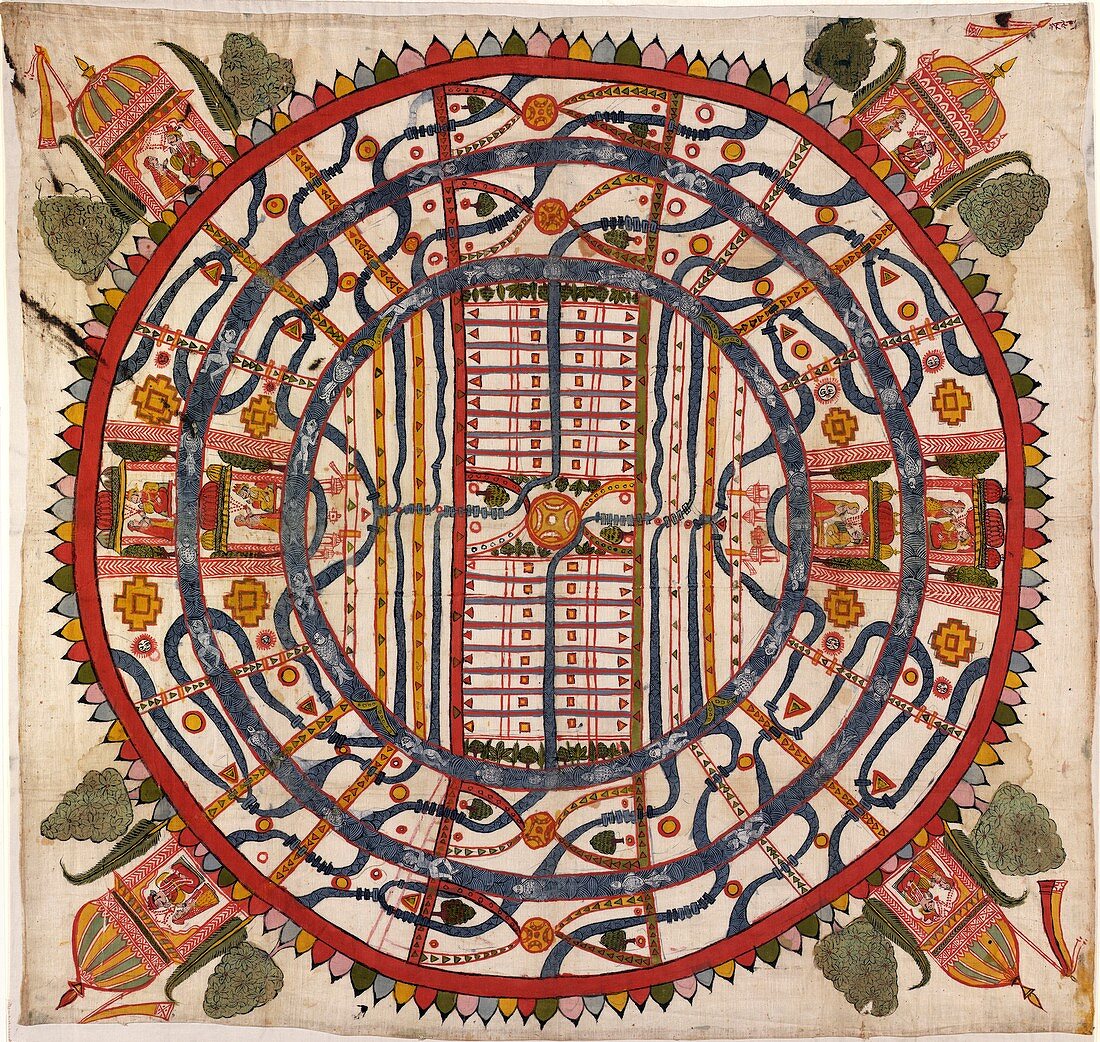 Jain cosmological map,19th century