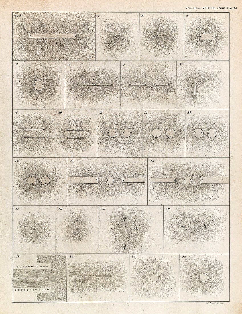 Faraday's magnetic field drawings,1852