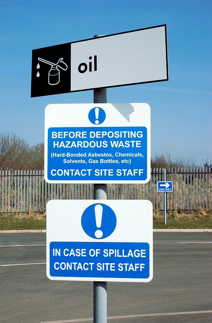Recycling centre signs