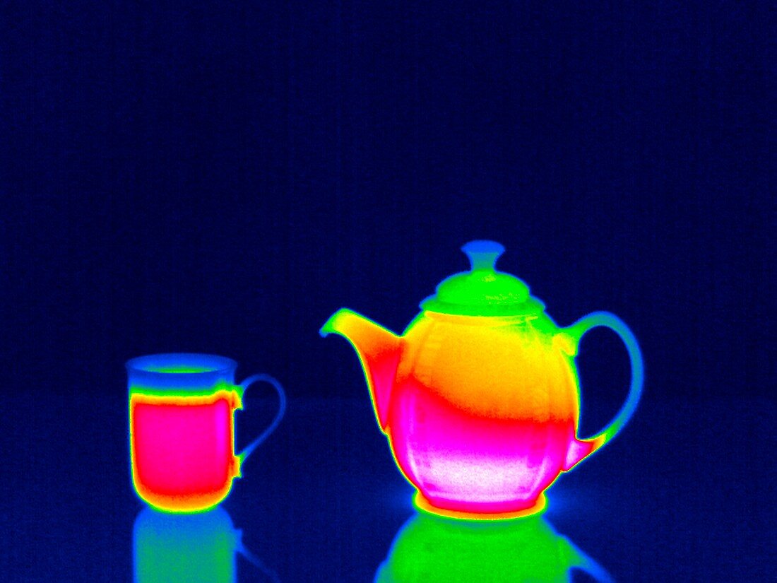 Teapot and hot drink,thermogram