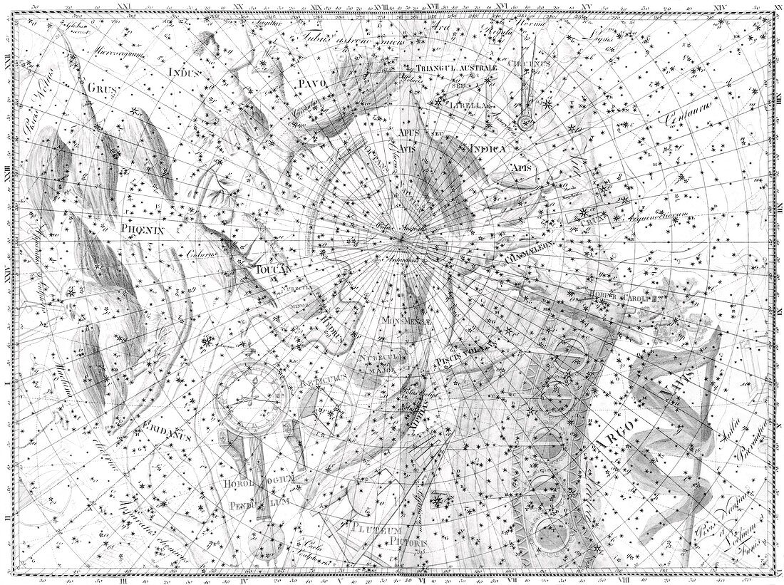 Uranographia constellations,1801