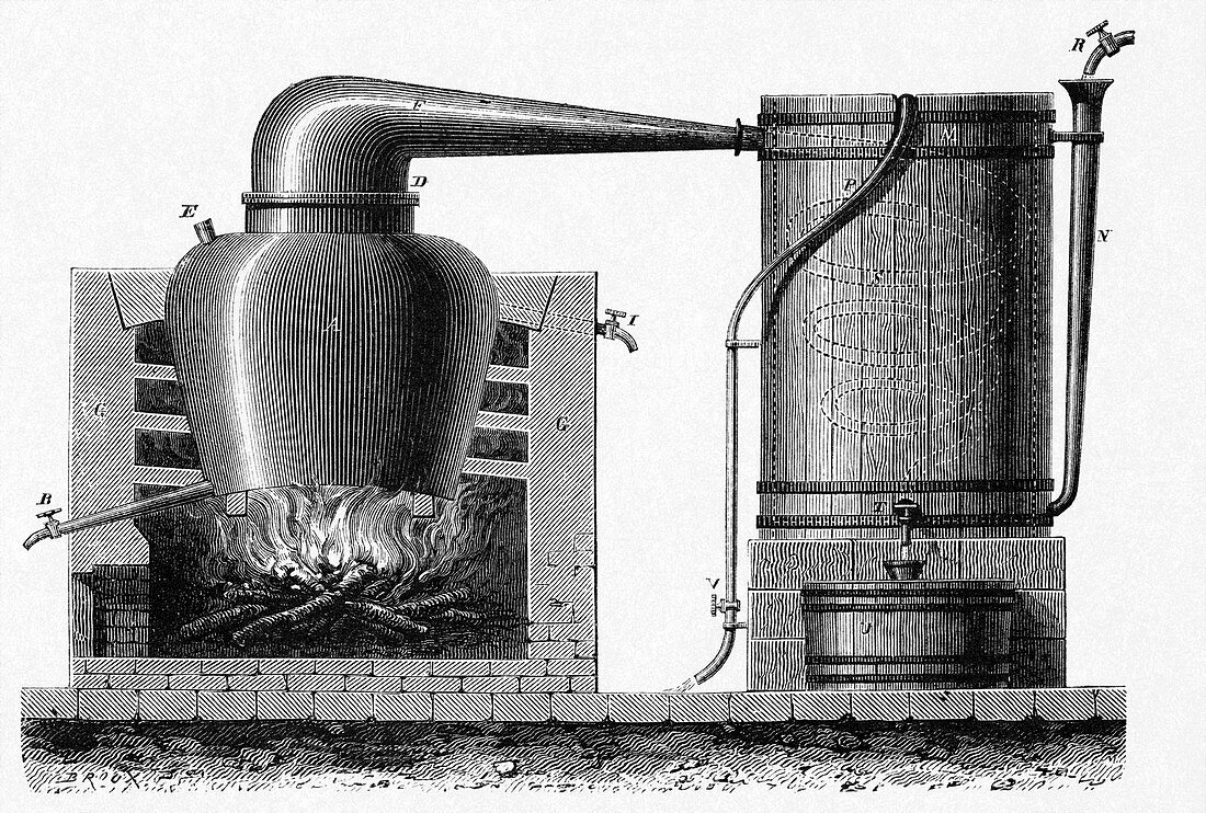 Distillation apparatus,18th century